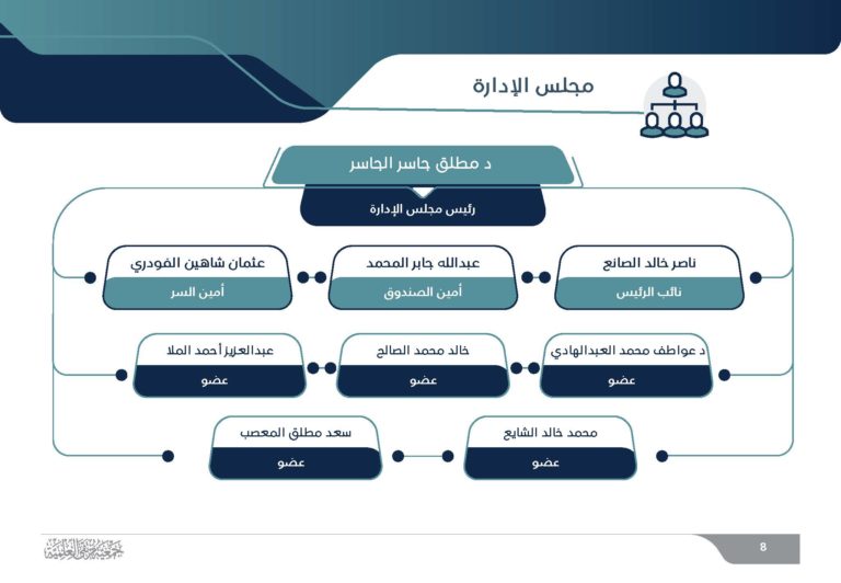 كتيب جمعية مرتقى_Page_08