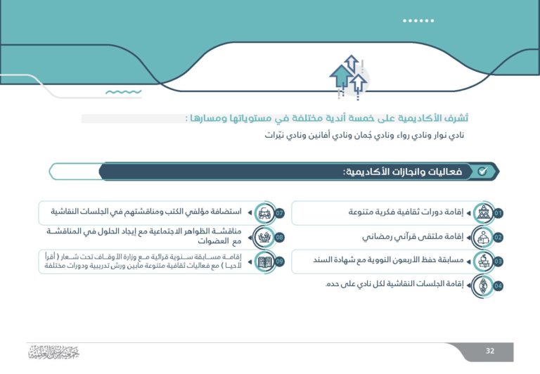 كتيب جمعية مرتقى_Page_32